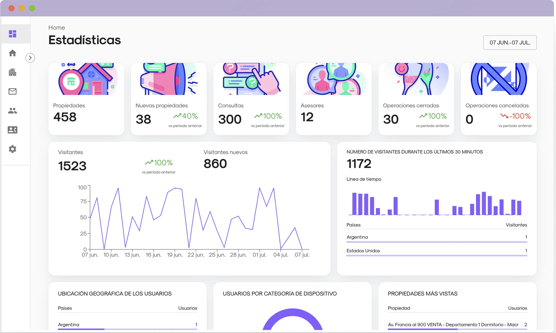 Dashboard de estadísticas en notebook